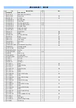 Preview for 7 page of Akai AMX Serato Service Manual