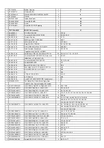 Preview for 8 page of Akai AMX Serato Service Manual