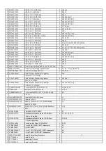 Preview for 10 page of Akai AMX Serato Service Manual