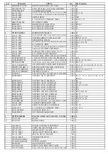 Preview for 19 page of Akai APC20 Service Manual