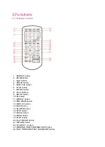 Предварительный просмотр 7 страницы Akai APD710T Manual