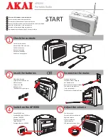 Akai APR200 Quick Start Manual предпросмотр