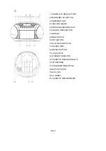 Предварительный просмотр 3 страницы Akai APRC-90 User Manual