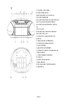 Предварительный просмотр 25 страницы Akai APRC-90 User Manual