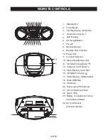 Preview for 9 page of Akai APRC50UC Operator'S Manual