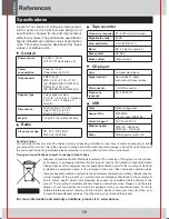 Предварительный просмотр 26 страницы Akai APRTC100UW Instruction Manual