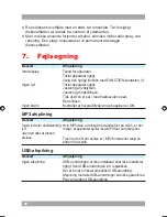 Preview for 13 page of Akai APRTC41U User Manual