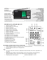 Preview for 2 page of Akai APW10 Operator'S Manual