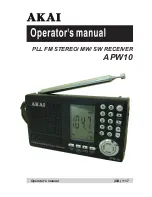 Preview for 10 page of Akai APW10 Operator'S Manual