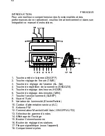 Preview for 2 page of Akai AR-180 Instruction Manual