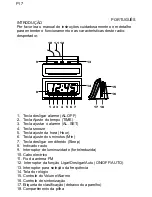 Preview for 17 page of Akai AR-180 Instruction Manual