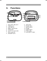 Предварительный просмотр 6 страницы Akai AR130WE User Manual