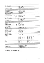 Предварительный просмотр 6 страницы Akai AS-960 Service Manual And Parts List