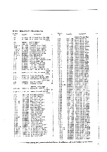 Предварительный просмотр 38 страницы Akai AS-960 Service Manual And Parts List