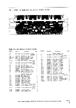 Предварительный просмотр 40 страницы Akai AS-960 Service Manual And Parts List