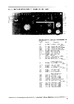 Предварительный просмотр 42 страницы Akai AS-960 Service Manual And Parts List