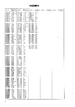 Предварительный просмотр 55 страницы Akai AS-960 Service Manual And Parts List