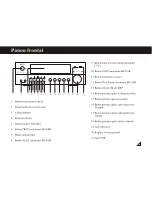 Preview for 5 page of Akai AS020RA-328B Instruction Manual