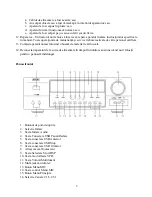 Предварительный просмотр 3 страницы Akai AS110RA-320 Owner'S Manual