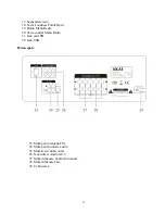 Предварительный просмотр 4 страницы Akai AS110RA-320 Owner'S Manual