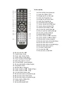 Предварительный просмотр 5 страницы Akai AS110RA-320 Owner'S Manual