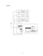 Предварительный просмотр 11 страницы Akai AS110RA-320 Owner'S Manual