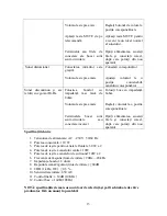 Предварительный просмотр 13 страницы Akai AS110RA-320 Owner'S Manual