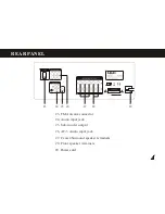 Предварительный просмотр 21 страницы Akai AS110RA-320 Owner'S Manual