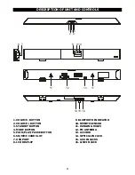 Preview for 7 page of Akai ASB-66 User Manual