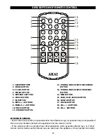 Preview for 8 page of Akai ASB-66 User Manual