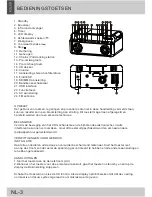 Предварительный просмотр 4 страницы Akai ASB10i Operator'S Manual