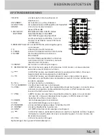 Предварительный просмотр 5 страницы Akai ASB10i Operator'S Manual