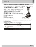 Предварительный просмотр 9 страницы Akai ASB10i Operator'S Manual