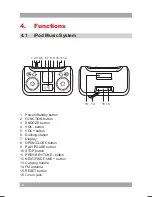 Предварительный просмотр 8 страницы Akai ASB201 User Manual