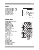 Предварительный просмотр 9 страницы Akai ASB201 User Manual