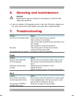 Предварительный просмотр 16 страницы Akai ASB201 User Manual