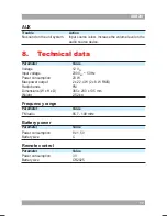 Предварительный просмотр 17 страницы Akai ASB201 User Manual