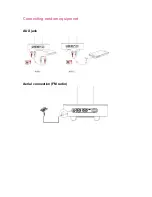 Preview for 7 page of Akai ASB220I Manual