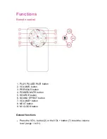 Preview for 10 page of Akai ASB220I Manual