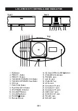 Preview for 7 page of Akai ASB70I Operator'S Manual