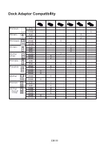 Preview for 34 page of Akai ASB70I Operator'S Manual