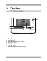 Предварительный просмотр 9 страницы Akai ASB8I User Manual