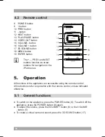 Предварительный просмотр 10 страницы Akai ASB8I User Manual