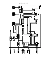 Предварительный просмотр 6 страницы Akai ASR-95 Service Manual