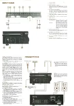 Preview for 2 page of Akai AT-2250 Operator'S Manual