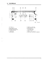 Preview for 5 page of Akai AT-2400 Service Manual