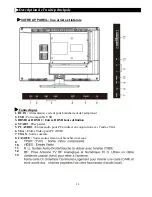 Preview for 12 page of Akai ATE-24014 CNK User Manual