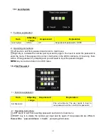 Preview for 124 page of Akai ATE-24014 CNK User Manual