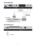 Preview for 68 page of Akai ATE-24D604 User Manual