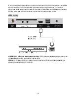 Предварительный просмотр 16 страницы Akai ATE-55D1044K User Manual